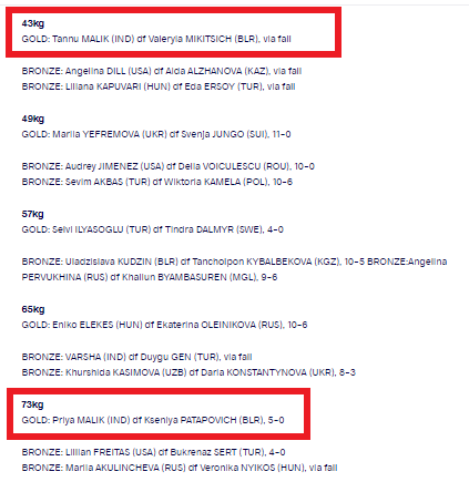 पहलवान प्रिया मलिक
