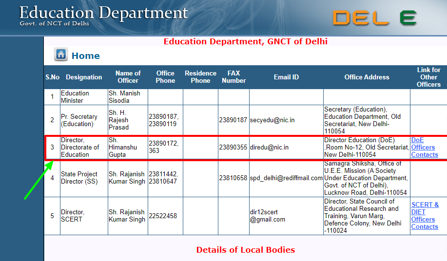 दिल्ली सरकार के Education Director