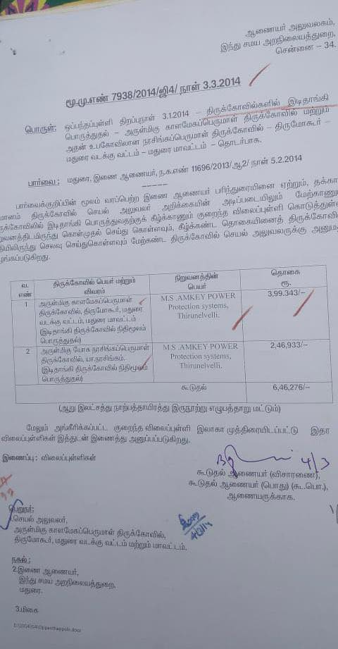 Tender Report