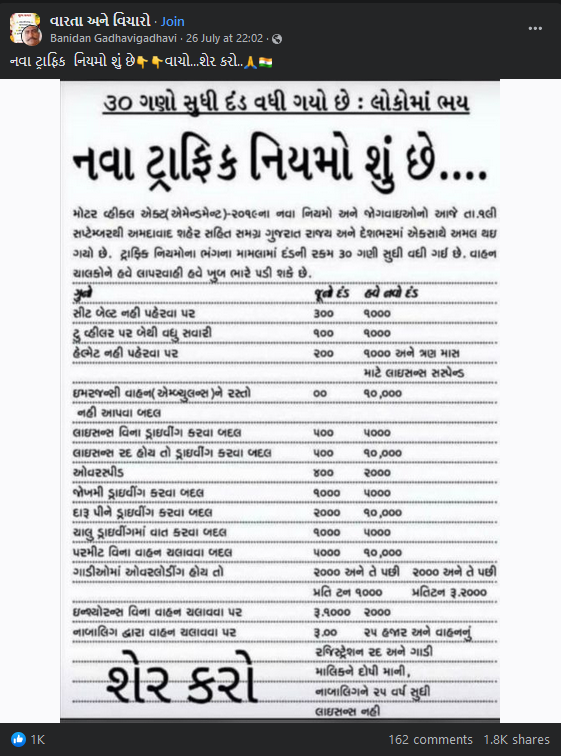 ગુજરાતમાં નવા ટ્રાફિક નિયમો લાગુ થયા હોવાના દાવા સાથે વાયરલ થયેલ પોસ્ટનું સત્ય