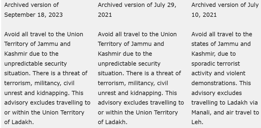 भारतात प्रवास करताना 'उच्च प्रमाणात सावधगिरी बाळगण्याची' कॅनडाने जारी केली ट्रॅव्हल अडव्हायजरी: ANI चा दावा, कॅनडाच्या दूतावासाचा 'बातम्यांना' इन्कार