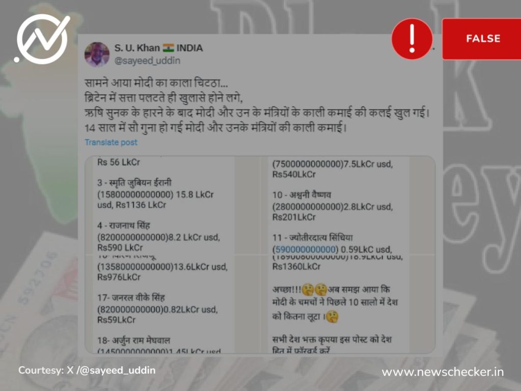 Weekly Wrap: डेंग्यू बरा करणारे औषध, भाजपचा काळाबाजार उघड ते अंबानींच्या लग्नात सलमान ऐश्वर्या एकत्र पर्यंतच्या दाव्यांचे फॅक्टचेक 