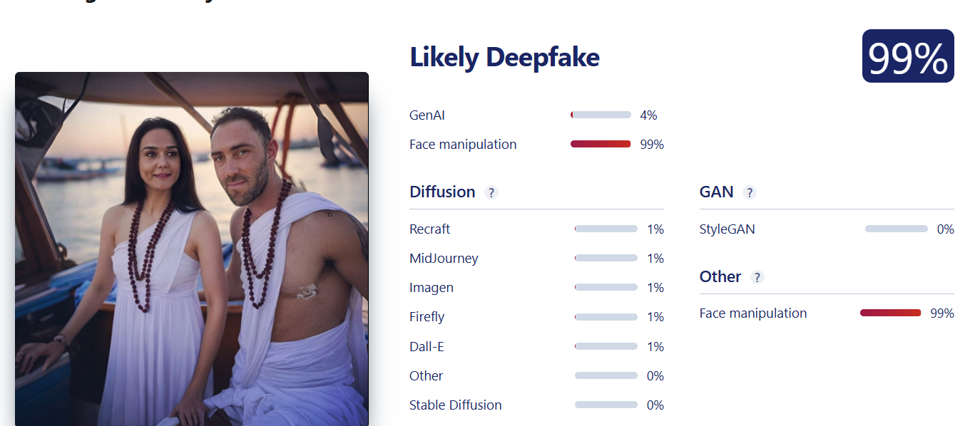 ಮಹಾಕುಂಭ ಮೇಳ 2025: ಎಐನಿಂದ ಮಾಡಿದ ಸೆಲೆಬ್ರಿಟಿಗಳ ಫೋಟೋಗಳನ್ನು ನಿಜವಾದ್ದೆಂದು ಹಂಚಿಕೆ