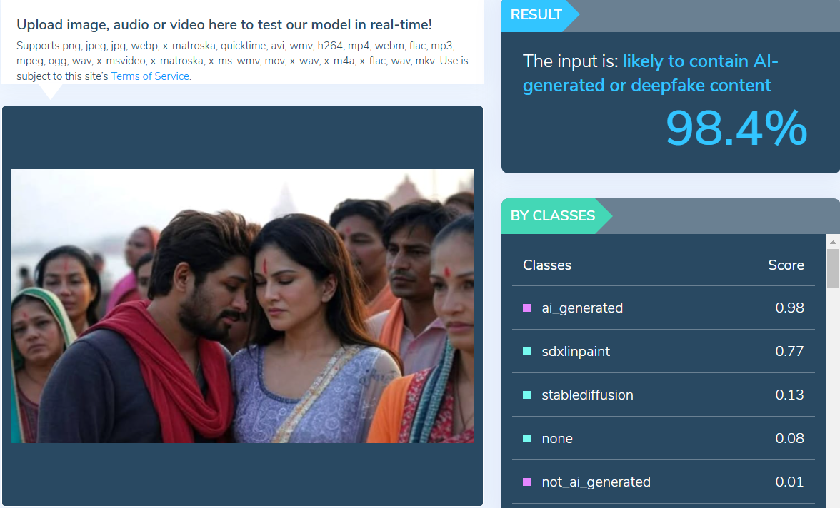 ಮಹಾಕುಂಭ ಮೇಳ 2025: ಎಐನಿಂದ ಮಾಡಿದ ಸೆಲೆಬ್ರಿಟಿಗಳ ಫೋಟೋಗಳನ್ನು ನಿಜವಾದ್ದೆಂದು ಹಂಚಿಕೆ