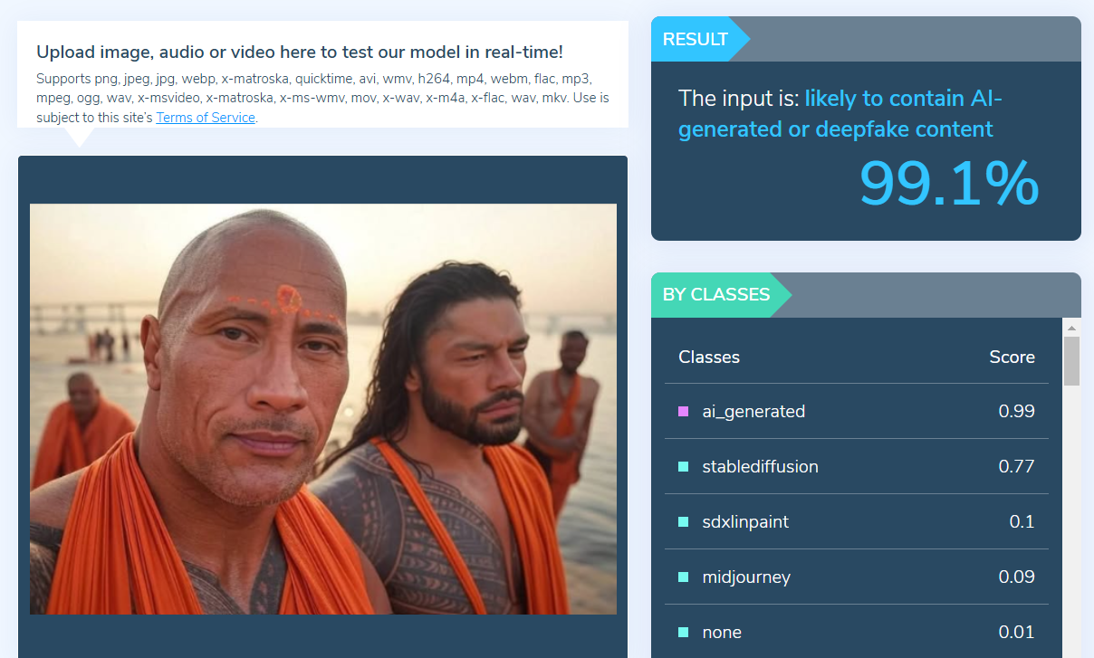 ಮಹಾಕುಂಭ ಮೇಳ 2025: ಎಐನಿಂದ ಮಾಡಿದ ಸೆಲೆಬ್ರಿಟಿಗಳ ಫೋಟೋಗಳನ್ನು ನಿಜವಾದ್ದೆಂದು ಹಂಚಿಕೆ