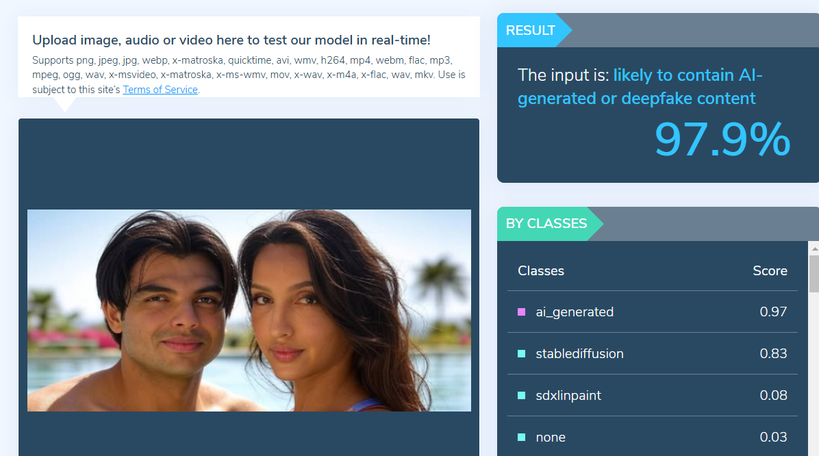 ಮಹಾಕುಂಭ ಮೇಳ 2025: ಎಐನಿಂದ ಮಾಡಿದ ಸೆಲೆಬ್ರಿಟಿಗಳ ಫೋಟೋಗಳನ್ನು ನಿಜವಾದ್ದೆಂದು ಹಂಚಿಕೆ