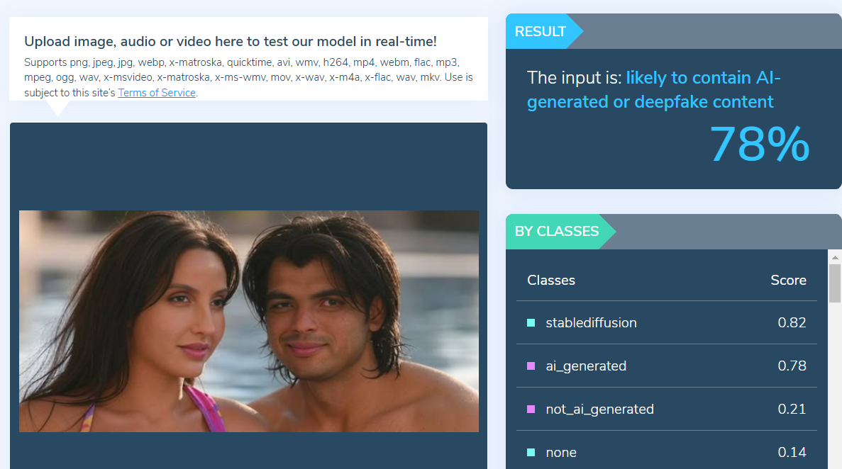 ಮಹಾಕುಂಭ ಮೇಳ 2025: ಎಐನಿಂದ ಮಾಡಿದ ಸೆಲೆಬ್ರಿಟಿಗಳ ಫೋಟೋಗಳನ್ನು ನಿಜವಾದ್ದೆಂದು ಹಂಚಿಕೆ