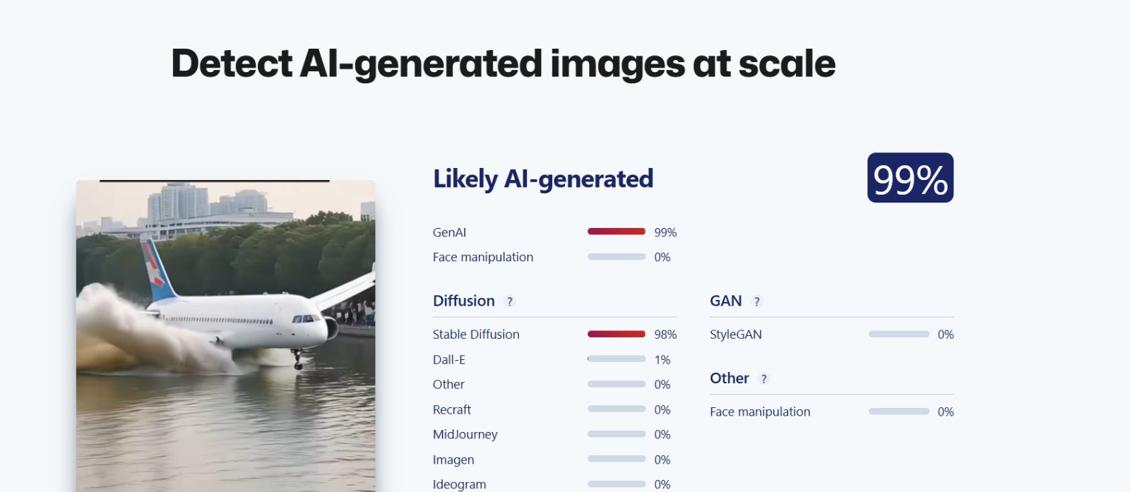 ਕੀ ਟਾਇਰ ਜਾਮ ਹੋਣ ਕਰਕੇ ਜਹਾਜ਼ ਦੀ ਪਾਣੀ ਵਿੱਚ ਕਰਵਾਉਣੀ  ਪਈ ਐਮਰਜੰਸੀ ਲੈਂਡਿੰਗ?