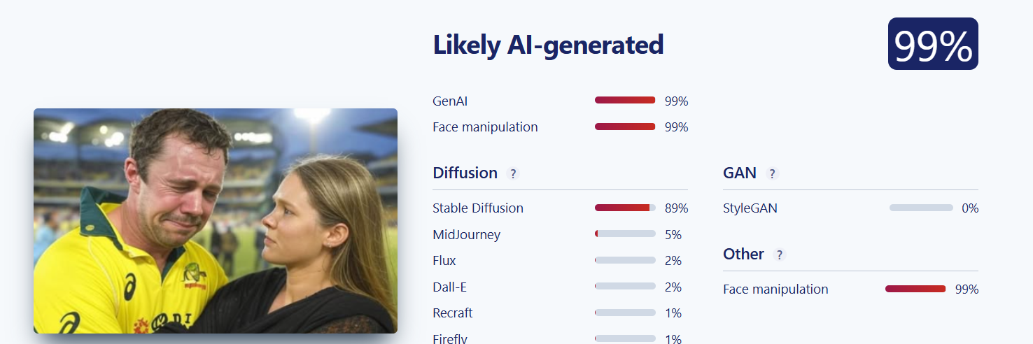 அரையிறுதி போட்டியில் தோற்றப் பிறகு டிராவிஸ் ஹெட் அழுததாக பரவும் படம்