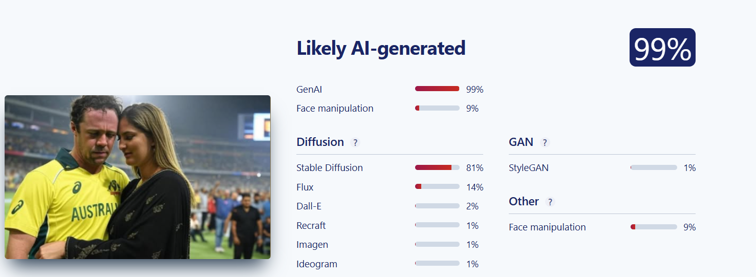 அரையிறுதி போட்டியில் தோற்றப் பிறகு டிராவிஸ் ஹெட் அழுததாக பரவும் படம்