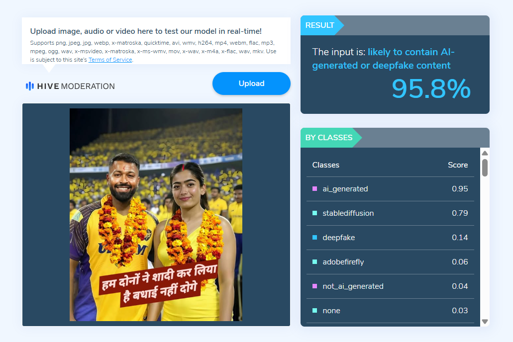 हार्दिक पांड्या आणि रश्मिका मंदानाच्या लग्नाच्या दाव्यासह व्हायरल होणाऱ्या फोटोचे सत्य जाणून घ्या