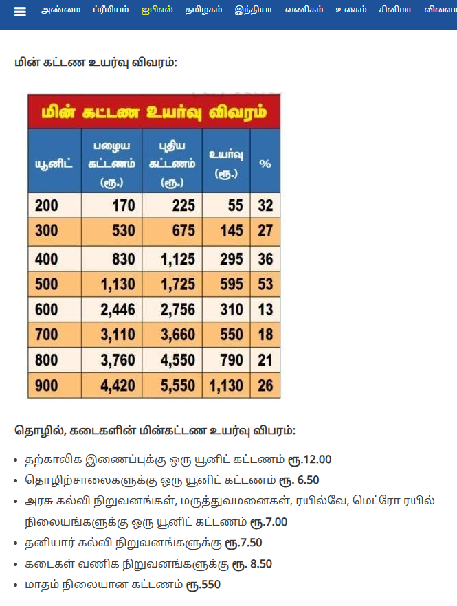 2025 ஜூலையில் மின்கட்டணம் உயரவிருப்பதாக பரவும் பட்டியல்.