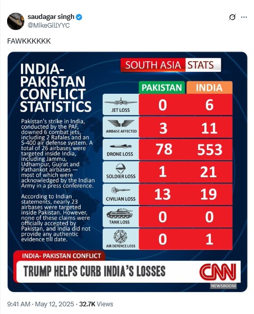 CNN Infographic Listing Indian ‘Losses’ In Military Escalation With Pakistan Is Fake