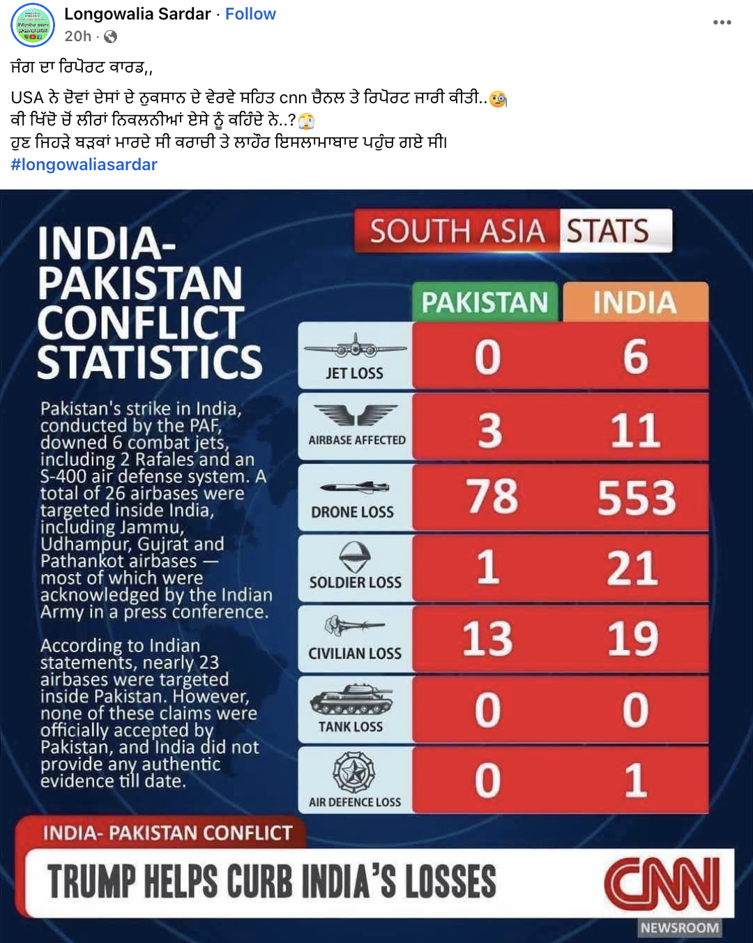ਦੋਵਾਂ ਦੇਸਾਂ ਦੇ ਨੁਕਸਾਨ ਦੇ ਵੇਰਵੇ ਸਹਿਤ CNN ਚੈਨਲ ਨੇ ਰਿਪੋਰਟ ਜਾਰੀ ਕੀਤੀ?