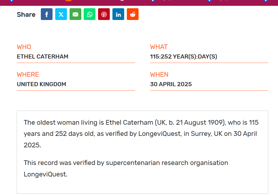 Courtesy: Guinness Book of World Records