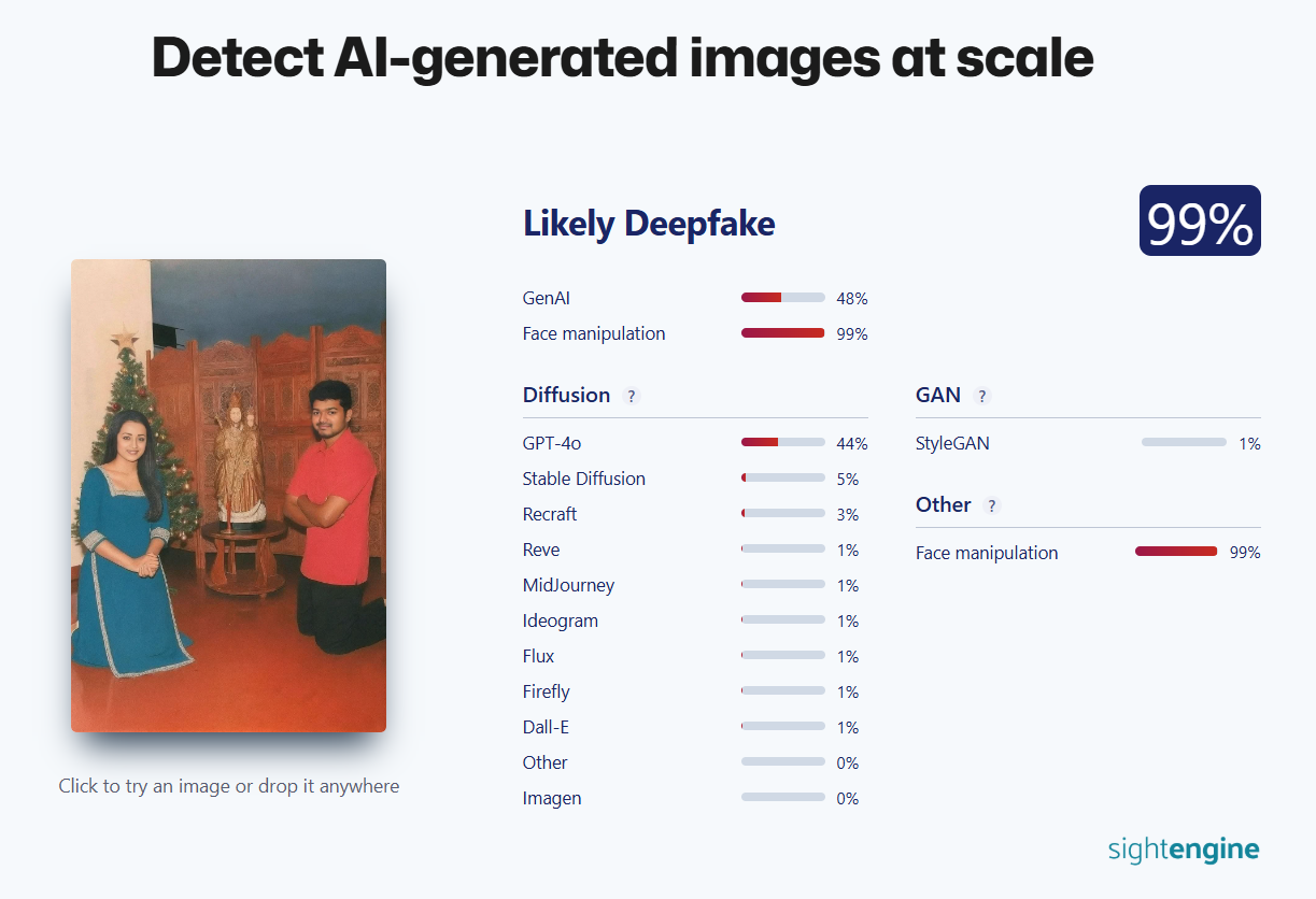 விஜய் மற்றும் திரிஷாவின் பழைய படம்.