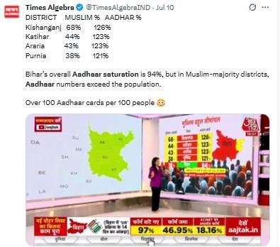 बिहारच्या मुस्लिमबहुल जिल्ह्यांमध्ये आधार कार्डचे ओव्हर सॅच्युरेशन झाले आहे का? व्हायरल दाव्याबद्दल आम्हाला हे आढळले