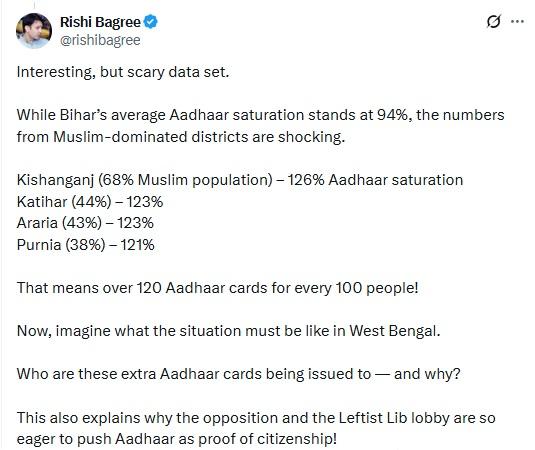 बिहारच्या मुस्लिमबहुल जिल्ह्यांमध्ये आधार कार्डचे ओव्हर सॅच्युरेशन झाले आहे का? व्हायरल दाव्याबद्दल आम्हाला हे आढळले