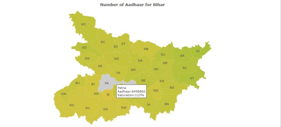 बिहारच्या मुस्लिमबहुल जिल्ह्यांमध्ये आधार कार्डचे ओव्हर सॅच्युरेशन झाले आहे का? व्हायरल दाव्याबद्दल आम्हाला हे आढळले