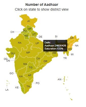 बिहारच्या मुस्लिमबहुल जिल्ह्यांमध्ये आधार कार्डचे ओव्हर सॅच्युरेशन झाले आहे का? व्हायरल दाव्याबद्दल आम्हाला हे आढळले
