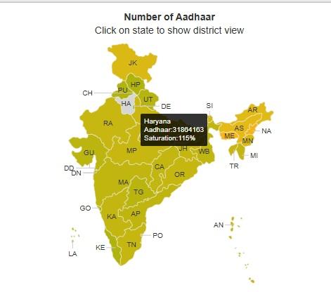 बिहारच्या मुस्लिमबहुल जिल्ह्यांमध्ये आधार कार्डचे ओव्हर सॅच्युरेशन झाले आहे का? व्हायरल दाव्याबद्दल आम्हाला हे आढळले