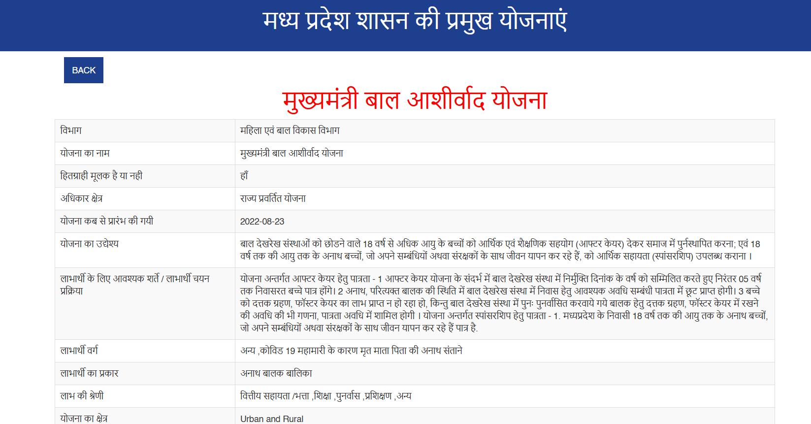 'मुख्यमंत्री बाल आशीर्वाद योजना' म्हणून महाराष्ट्रात व्हायरल पत्रातील मजकूर चुकीच्या माहितीवर आधारित आहे 