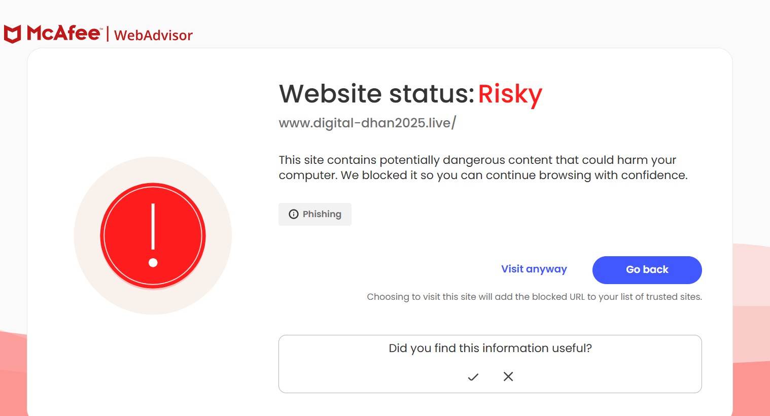 risky