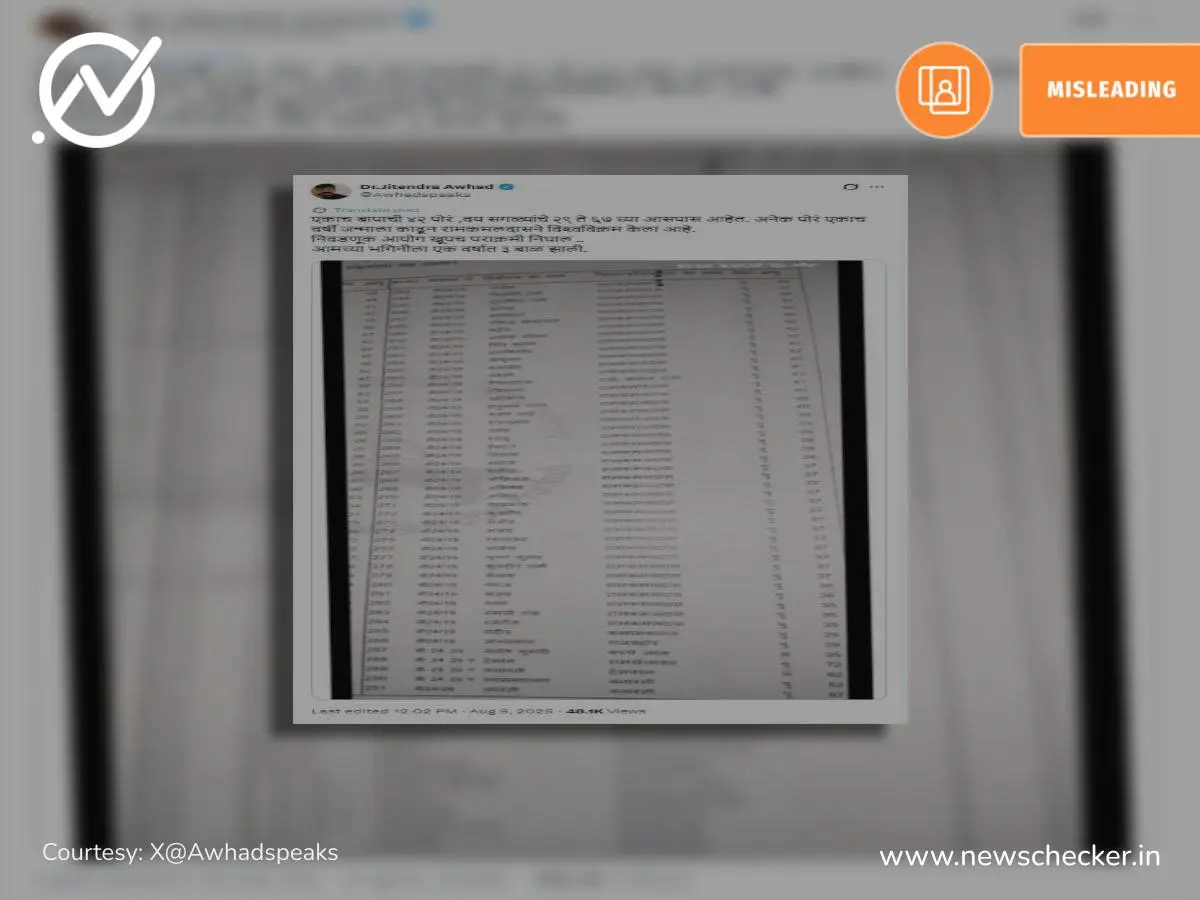 हेलिकॉप्टरने पोचवली जेसीबी ते ४२ मुलांचा एकच बाप पर्यंतच्या दाव्यांचे फॅक्ट चेक 