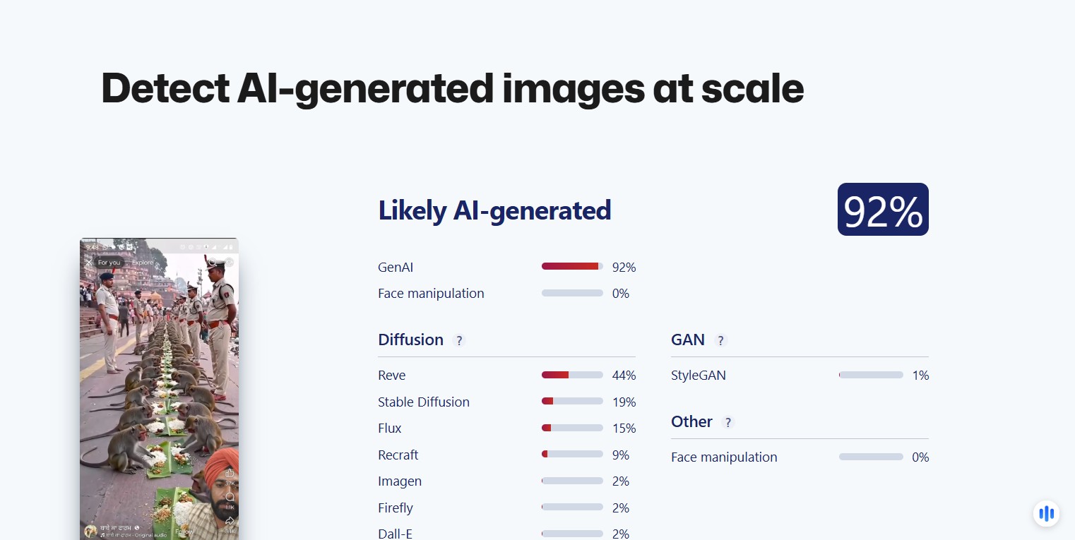 Courtesy: sight engine