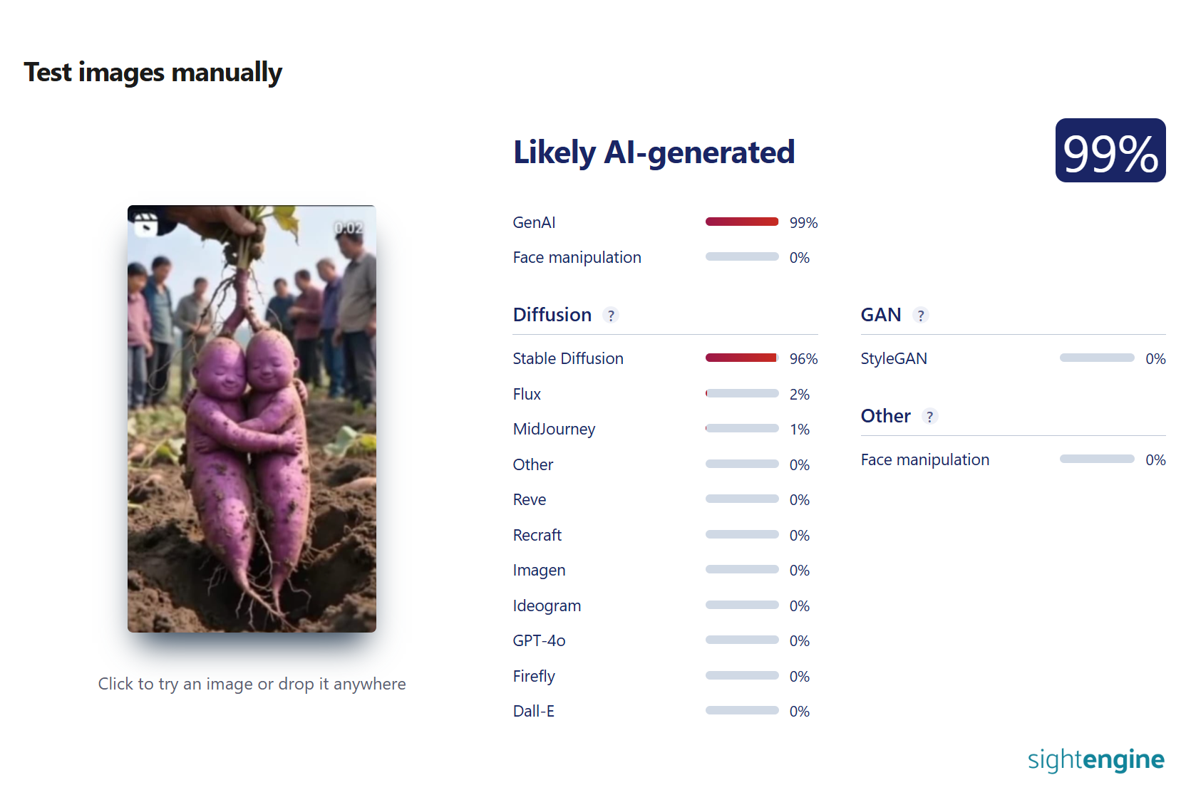 शेतात सापडली जुळी रताळी असे सांगत व्हायरल फोटो AI जनरेटेड आहे
