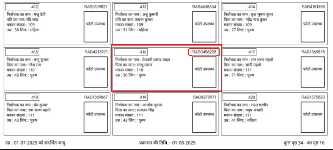 तेजस्वी यादव, निवडणूक आयोग आणि मतदार यादी वाद: संपूर्ण प्रकरण काय आहे?