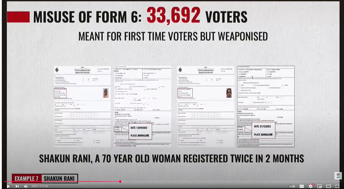 "व्होट चोरी" या विषयावर पत्रकार परिषदेत राहुल गांधींनी महादेवपुराबद्दल केलेल्या दाव्यांवर आम्हाला हे आढळले
