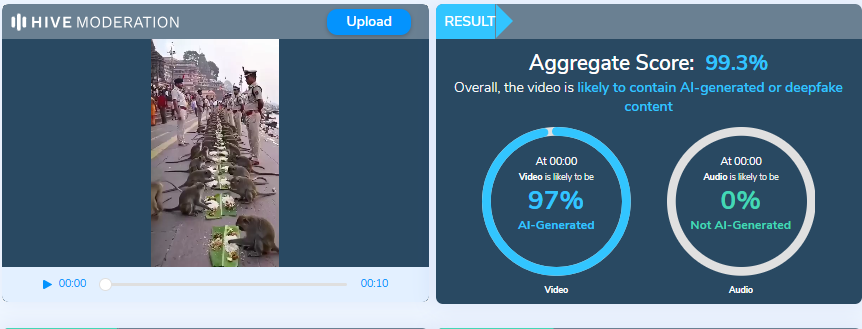 पोलिसांच्या उपस्थितीत भोजन करणाऱ्या माकडांचा हा व्हिडिओ एआय निर्मित आहे