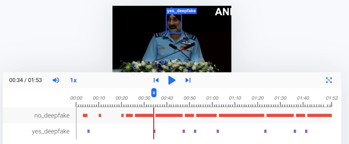 पाकिस्तानशी झालेल्या संघर्षात ६ जेट गमावल्याची कबुली भारतीय हवाई दलाच्या प्रमुखांनी दिली? नाही, व्हायरल क्लिप मॅनिप्युलेटेड आहे