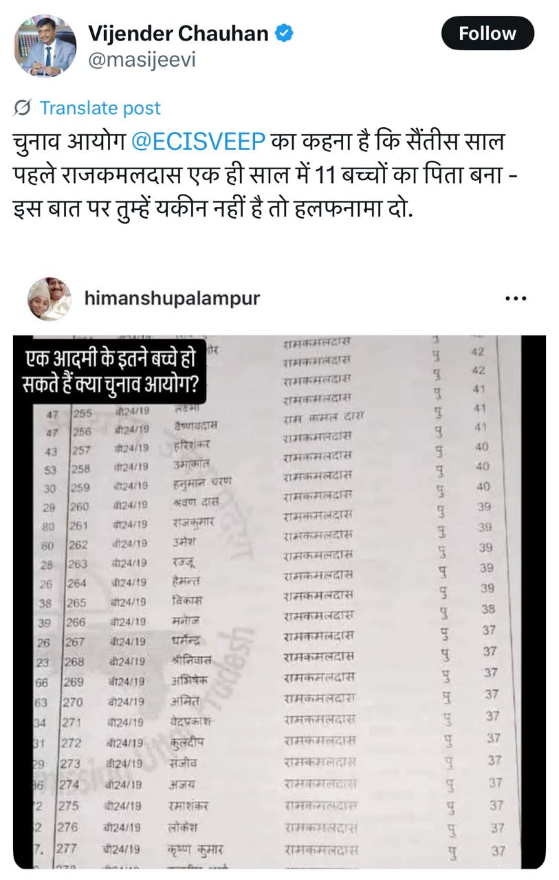 ਚੋਣ ਕਮਿਸ਼ਨ ਦੀ ਵੋਟਰ ਸੂਚੀ ਵਿੱਚ ਇੱਕ ਵਿਅਕਤੀ 48 ਵੋਟਰਾਂ ਦਾ ਪਿਤਾ ਹੈ? ਜਾਣੋ ਸੱਚ