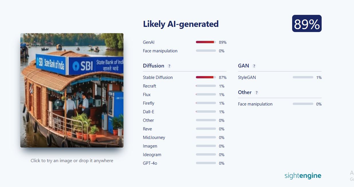 ಅಲೆಪ್ಪಿ ಹಿನ್ನೀರಿನಲ್ಲಿ ಸ್ಟೇಟ್ ಬ್ಯಾಂಕ್ ಆಫ್ ಇಂಡಿಯಾ ತೇಲುವ ಬ್ಯಾಂಕ್ ಸ್ಥಾಪಿಸಿದೆಯೇ?