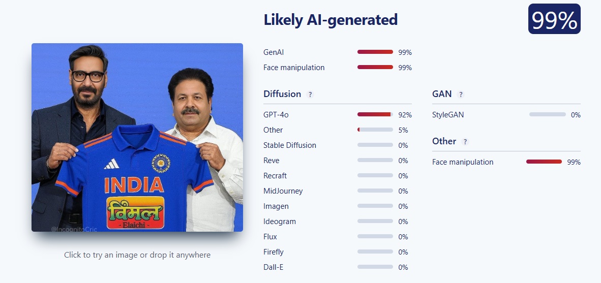 विमल पान मसाला टीम इंडियाचा नवा प्रायोजक? व्हायरल एआय इमेजचे फॅक्ट चेक