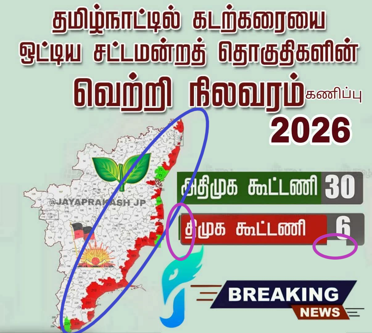 2026 சட்டமன்றத் தேர்தலில் கடற்கரையை ஒட்டிய தொகுதிகளில் திமுக கூட்டணி 6 இடங்களை மட்டுமே பெறும்.