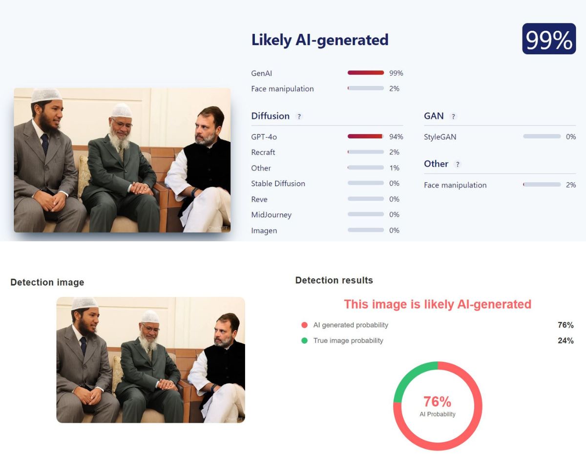 मलेशियामध्ये राहुल गांधी आणि झाकीर नाईक यांच्या भेटीचा दावा करणारा हा फोटो फेक आहे