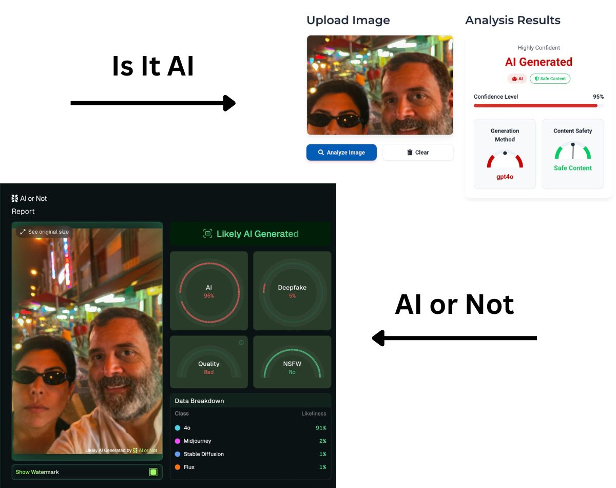 Screengrab from Is It AI or AI or Not