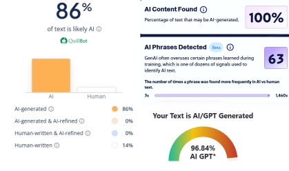 केंद्राने ३ ते ६ सप्टेंबरपर्यंत सलग सार्वजनिक सुट्टी जाहीर केली?खोटा आहे हा दावा