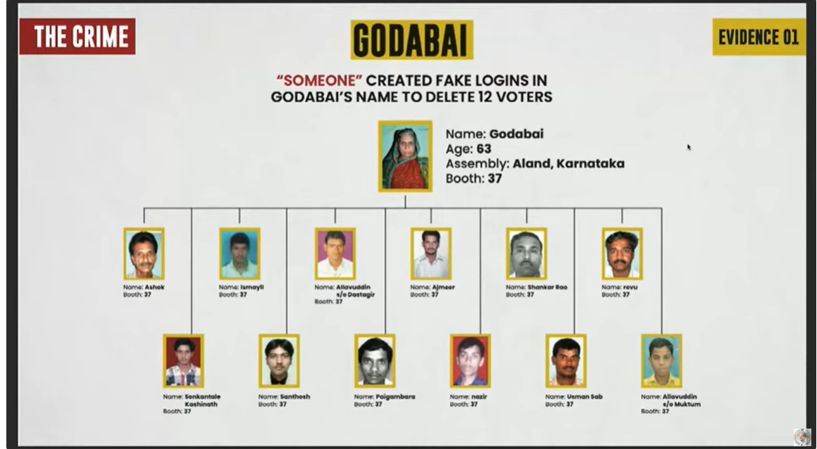 राहुल गांधी