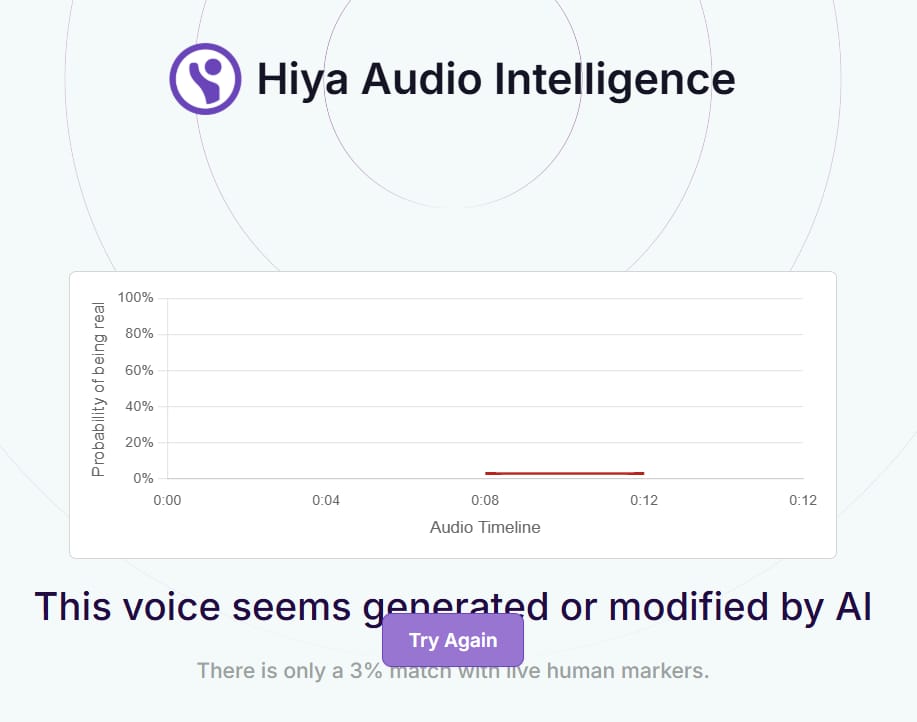 माकडाने भिंतीवर हनुमानाचे चित्र काढले? जाणून घ्या, या व्हिडिओमागचं सत्य