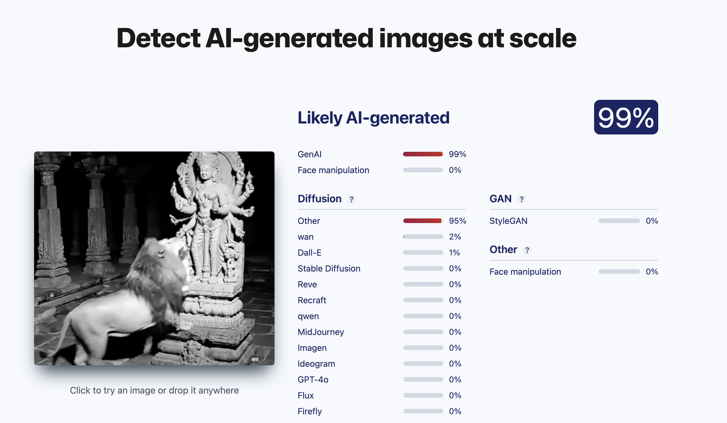 ਸ਼ੇਰ ਨੇ ਮਾਤਾ ਰਾਣੀ ਦੀ ਮੂਰਤੀ ਦੇ ਗਲੇ ਵਿੱਚ ਹਾਰ ਪਾ ਦਿੱਤਾ?