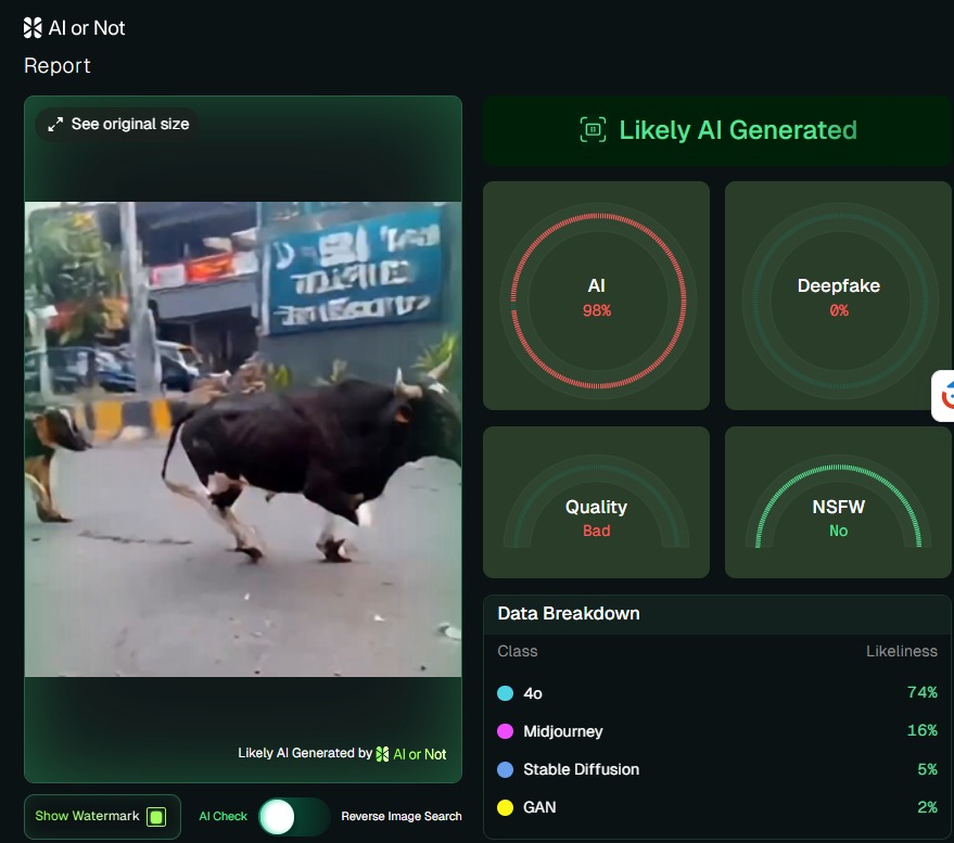 ಫೆರಾರಿ ಕಾರಿನ ಮೇಲೆ ಹಾರಿದ ಗೂಳಿ, ವೈರಲ್ ವೀಡಿಯೋ ಎಐ ಸೃಷ್ಟಿ!