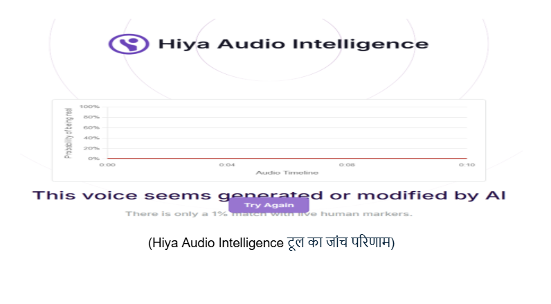 जवाहरलाल नेहरू यांचा AI जनरेटेड व्हिडिओ चुकीच्या दाव्यासह व्हायरल