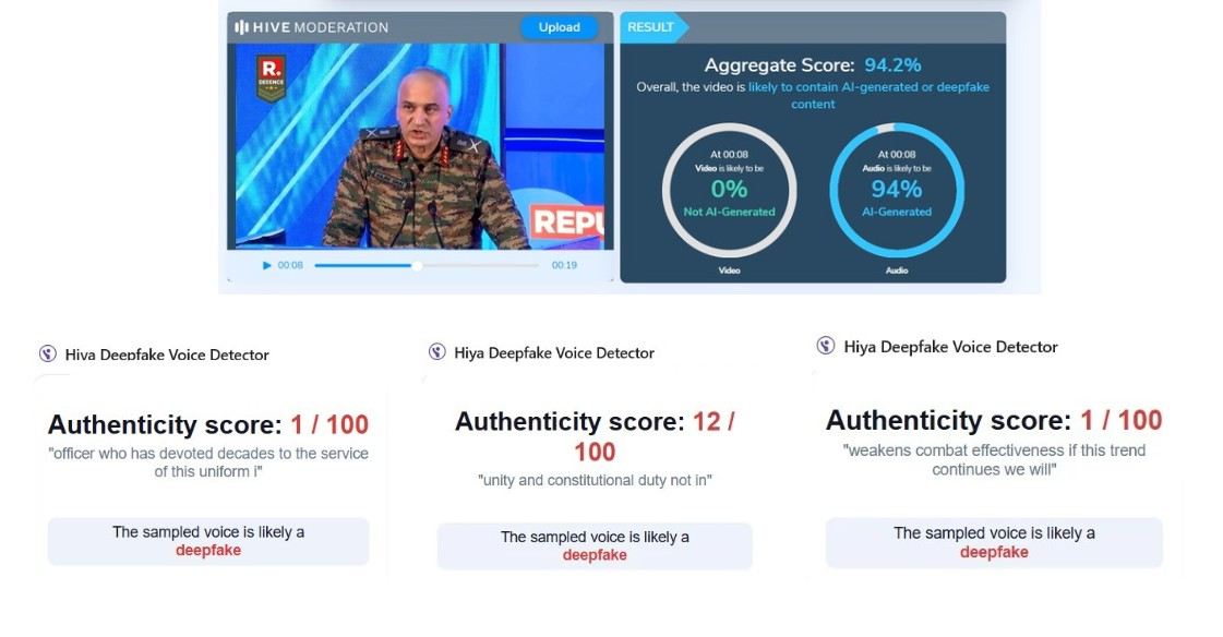 ਕੀ ਲੈਫਟੀਨੈਂਟ ਜਨਰਲ ਰਾਜੀਵ ਘਈ ਨੇ ਭਾਰਤੀ ਫੌਜ ਵਿੱਚ 'ਭਗਵਾ ਰਾਜਨੀਤੀ' ਦੇ ਪ੍ਰਭਾਵ ਵਿਰੁੱਧ ਚੇਤਾਵਨੀ ਦਿੱਤੀ?