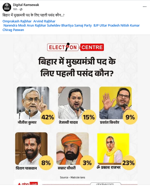 मुख्यमंत्री पद के लिए ओम प्रकाश राजभर