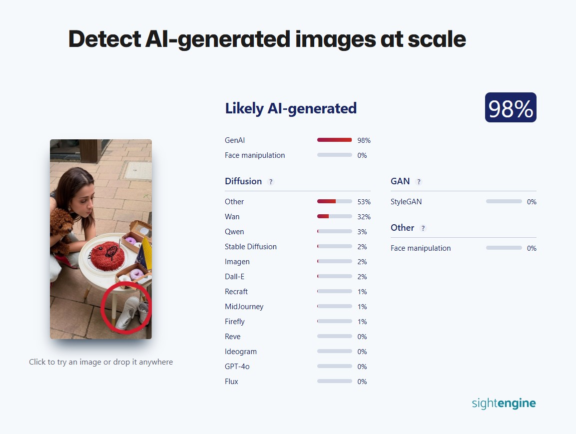 திரிஷாவின் நாய்க்குட்டி பிறந்தநாளில் விஜய் கலந்துக்கொண்டார்.