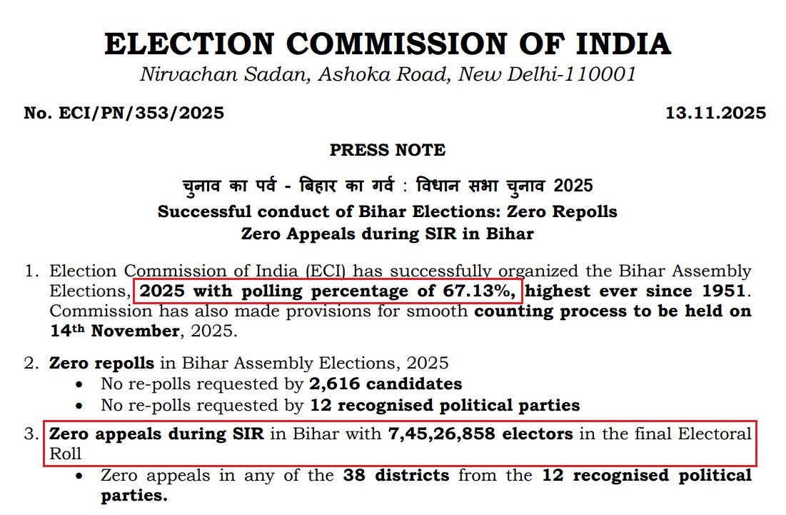 बिहार निवडणुकीत मतदारांच्या संख्येपेक्षा जास्त मतदान झाले हा दावा दिशाभूल करणारा आहे